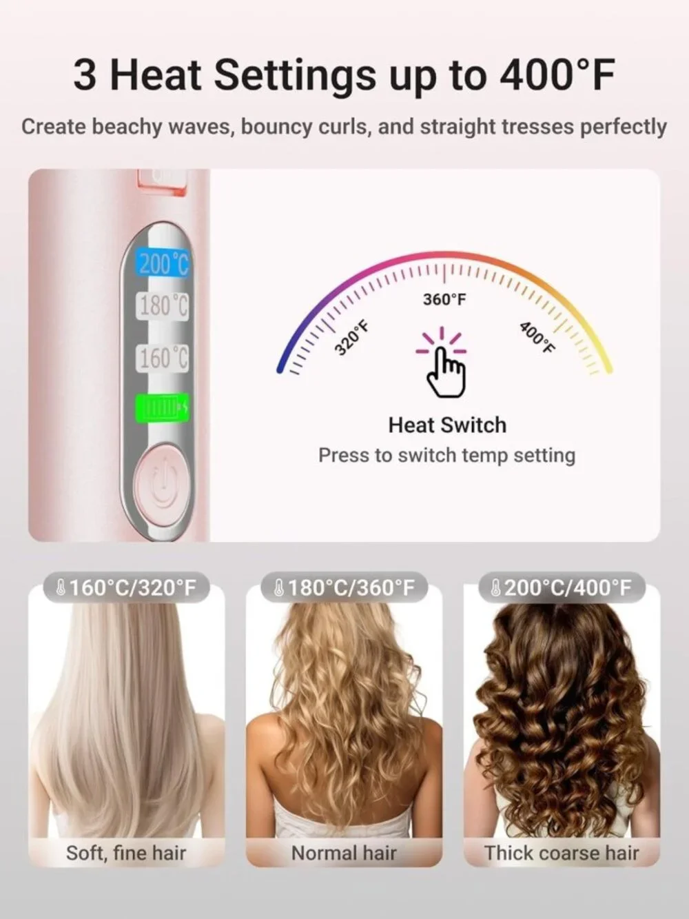 Portable Cordless Mini Hair Straightener & Curler | USB-C Travel Flat Iron, 3